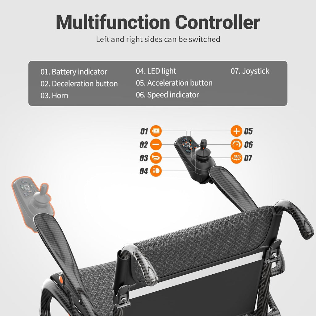 28lbs Ultralight Foldable 100% Carbon Fiber Electric Wheelchairs for Adults, FreeWink Bluetooth Control 28 Miles Long Range Power Wheelchairs with 2 Lithium Batteries for All Terrain Airline Approved