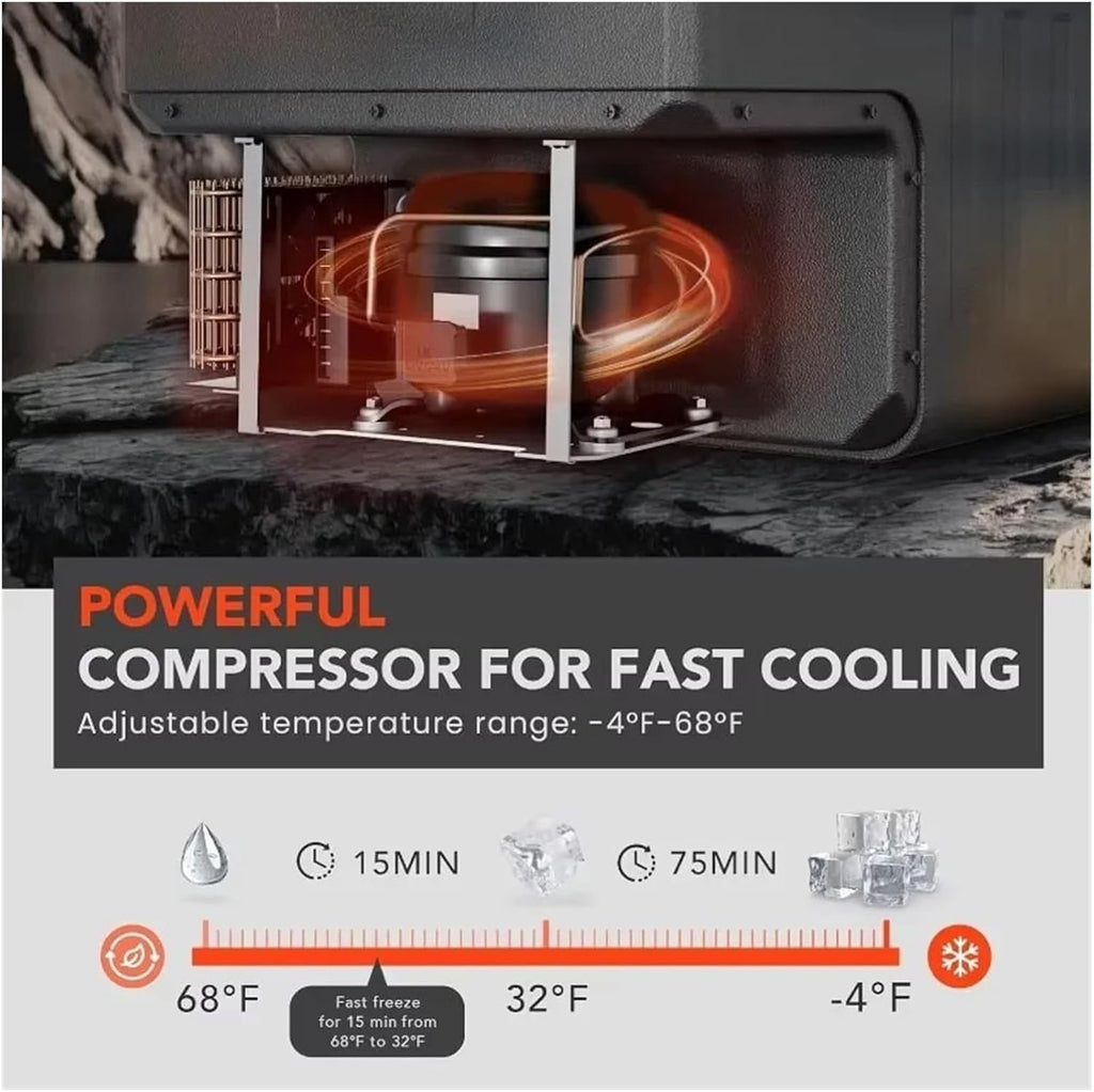12 Volt Refrigerator, 32QT(30L) Compressor Electric Cooler, 12V Fridge -4℉-68℉, Car Refrigerator 12/24V DC & 110-240V AC