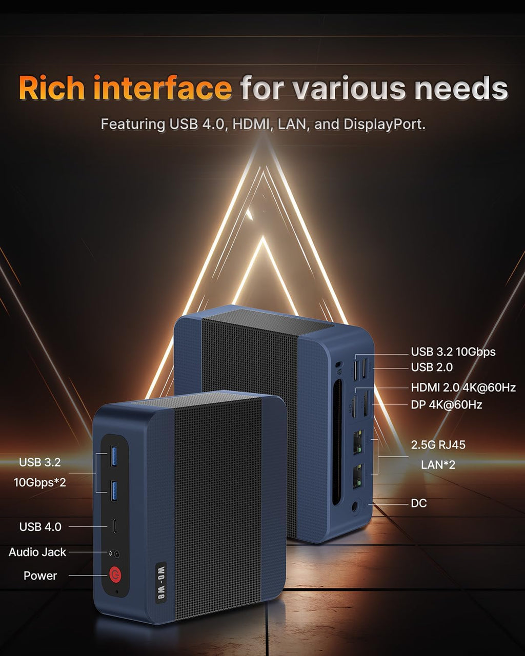 wo-we P8 Mini PC AMD Ryzen 5 7640HS(Upgraded 6600H/6800H,up to 5.0GHz) 32GB DDR5 1TB PCIe4.0 Mini Desktop Computer, USB4 8K,Triple Display, Dual 2.5G LAN WIFI6E/BT5.2/HDMI/DP/AMD Radeon 760M Gaming PC