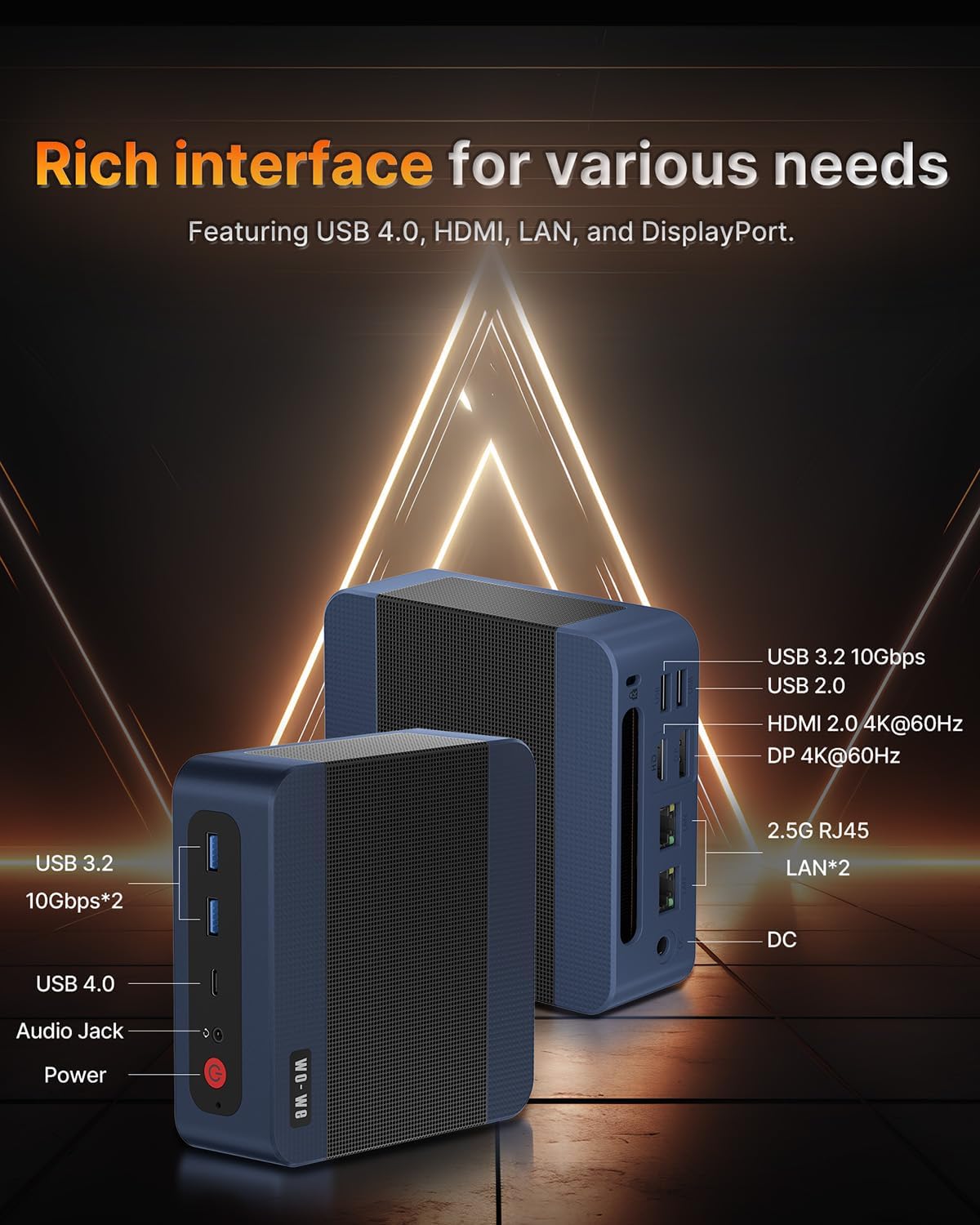 wo-we P8 Mini PC AMD Ryzen 5 7640HS(Upgraded 6600H/6800H,up to 5.0GHz) 32GB DDR5 1TB PCIe4.0 Mini Desktop Computer, USB4 8K,Triple Display, Dual 2.5G LAN WIFI6E/BT5.2/HDMI/DP/AMD Radeon 760M Gaming PC