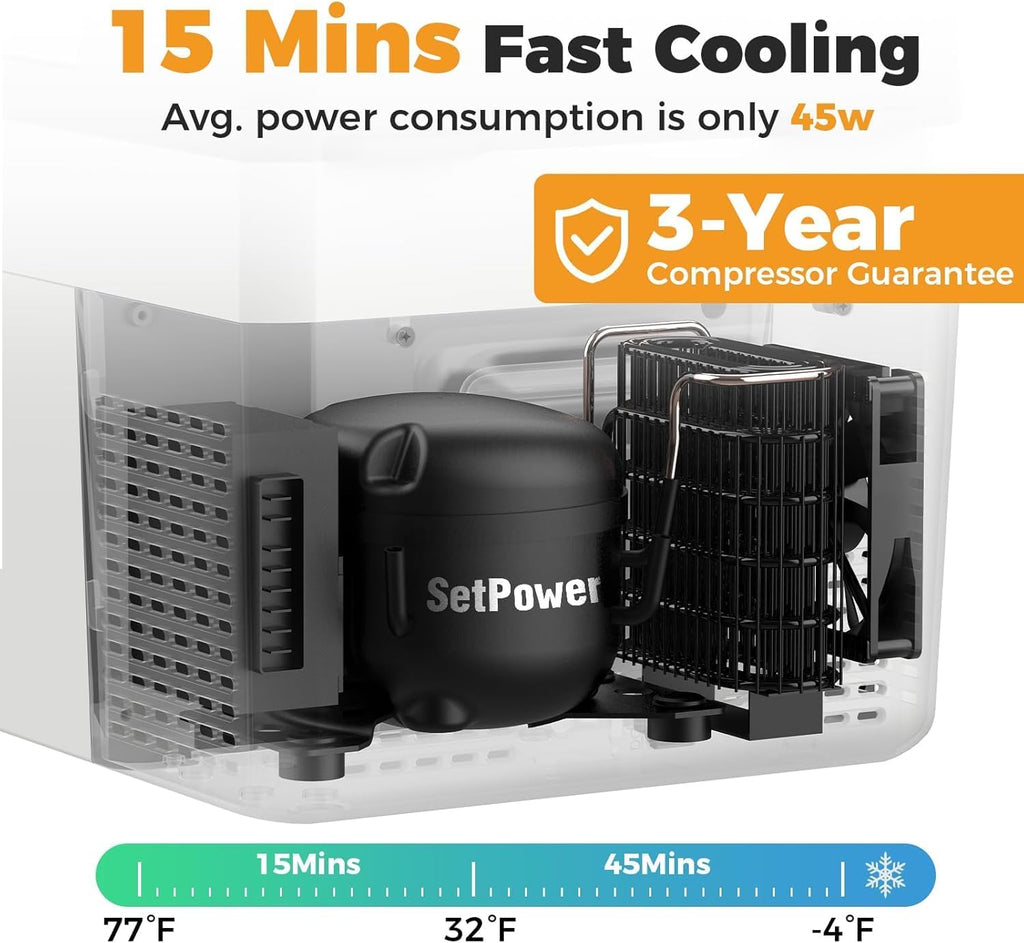 Setpower 12V Refrigerator Electric Coolers with PG216 Power Station, 15L/15.8QT Car Fridge Portable Freezer, Plug In Cooler for Truck RV SUV Travel Camping, White
