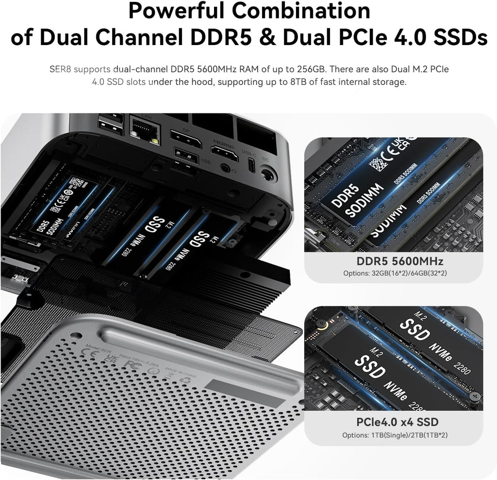 Beelink Mini PC SER8 with AMD Ryzen 7 8845HS Mini Computer(8C/16T, up to 5.1GHz), 32GB DDR5 1TB NVMe SSD, AI PC 4K UHD Triple Display HDMI/DP1.4/Type-C/WiFi 6/Bluetooth 5.2/2.5Gbps Ethernet/OS