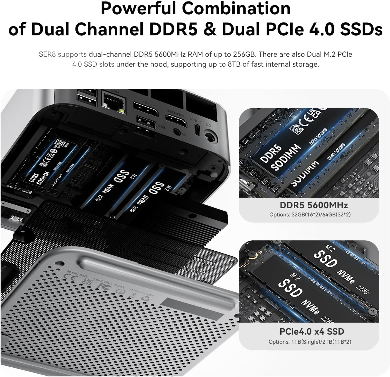 Beelink Mini PC SER8 with AMD Ryzen 7 8845HS Mini Computer(8C/16T, up to 5.1GHz), 32GB DDR5 1TB NVMe SSD, AI PC 4K UHD Triple Display HDMI/DP1.4/Type-C/WiFi 6/Bluetooth 5.2/2.5Gbps Ethernet/OS