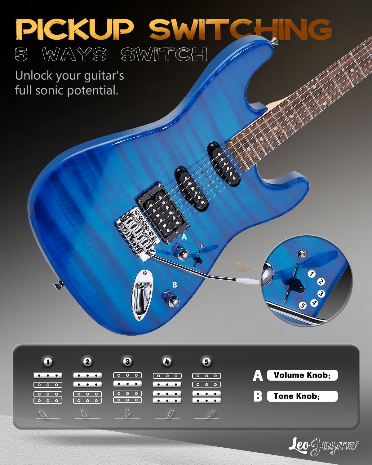 Leo Jaymz 39' Full Size ST Style Electric Guitar Starter Kit with SSH Pickup, 5W Portable Amp, Tuner, Gig Bag, Strap & Accessories(Blue Flame 5W)