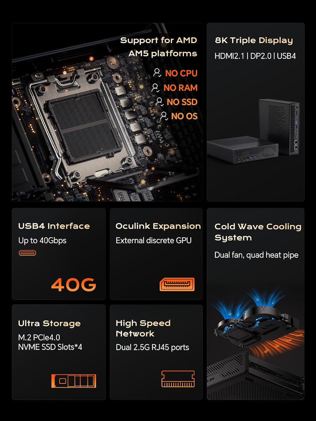 MINISFORUM MS-A1 Workstation Barebone Version Without CPU/RAM/SSD/OS, HDMI/DP/USB-C Triple Display Mini PC, 2x2.5G LAN Port, 4X PCIe SSD Slot, Support AMD AM5 Socket CPU/Discrete Graphics Cards