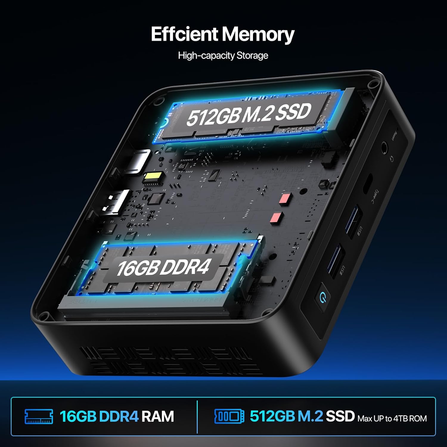 PELADN Mini PC,Twin Lake N150(Upgraded N100),16GB DDR4/512GB SSD,Type-C/Dual HD,Mini Desktop Computer,WiFi5 4K/60Hz Triple-Display USB3.2/BT4.2 Mini Computers for Home Business