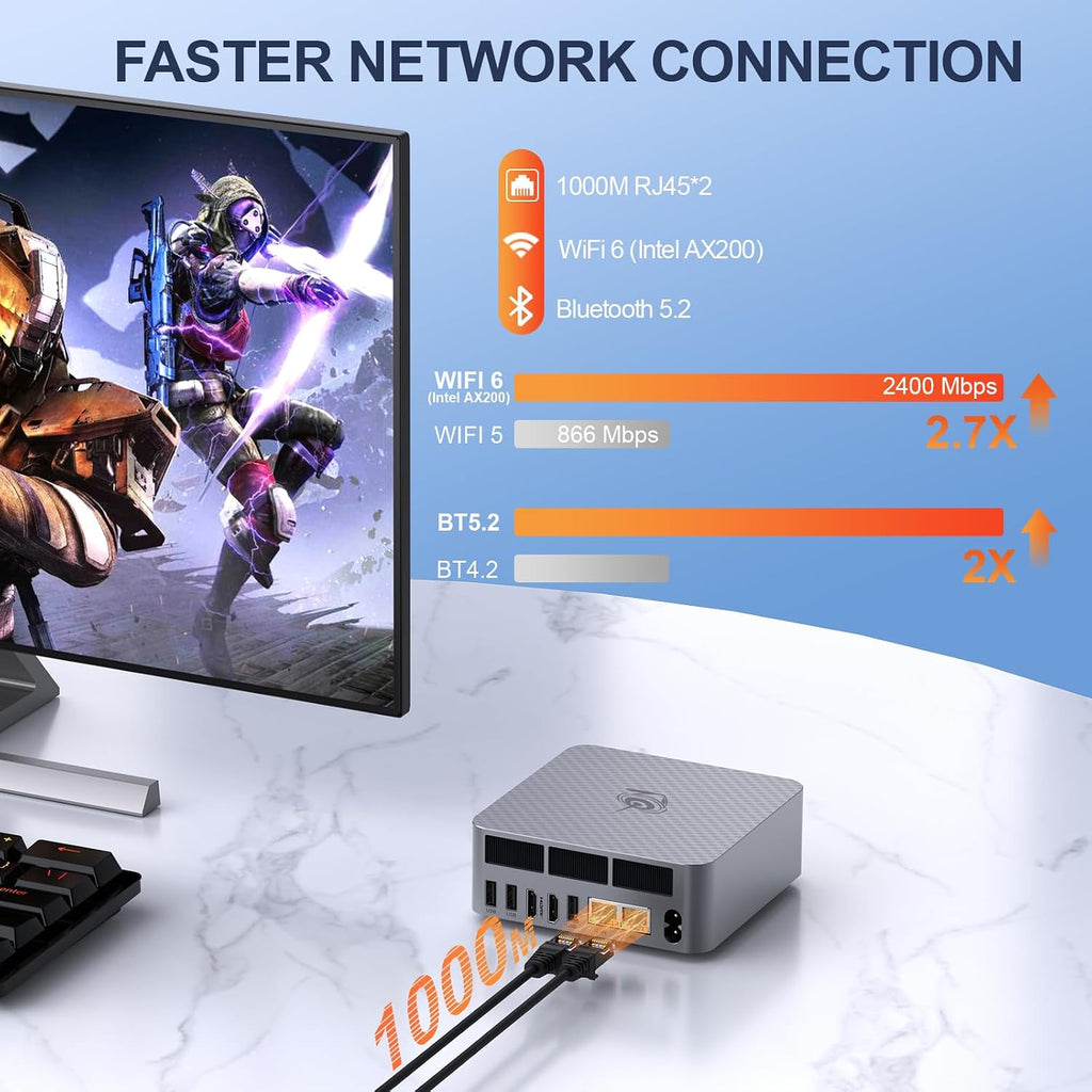 Beelink EQR6 Mini PC AMD Ryzen 5 6600U(Up to 4.5GHz), 24GB LPDDR5 RAM 500GB PCIE4.0 SSD Dual LAN Mini PC, AMD Radeon 660M, Dual HDMI/ WiFi6/ BT5.2/ Home/Office/Build-in Power Supply Mini Computer