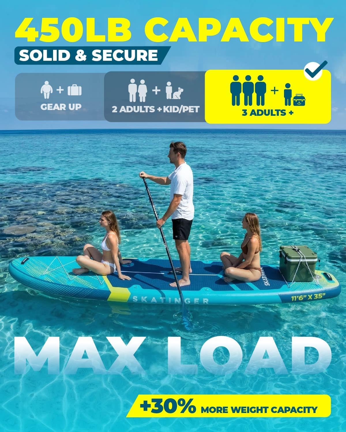 Skatinger 11'6×35' Super Wide Inflatable Paddle Board, Ultra Stable Stand Up Paddleboards for 450lb/3 People/Family/Big Size w/Shoulder Strap, 100L Backpack, Ultra-Light All-Round Sup Board