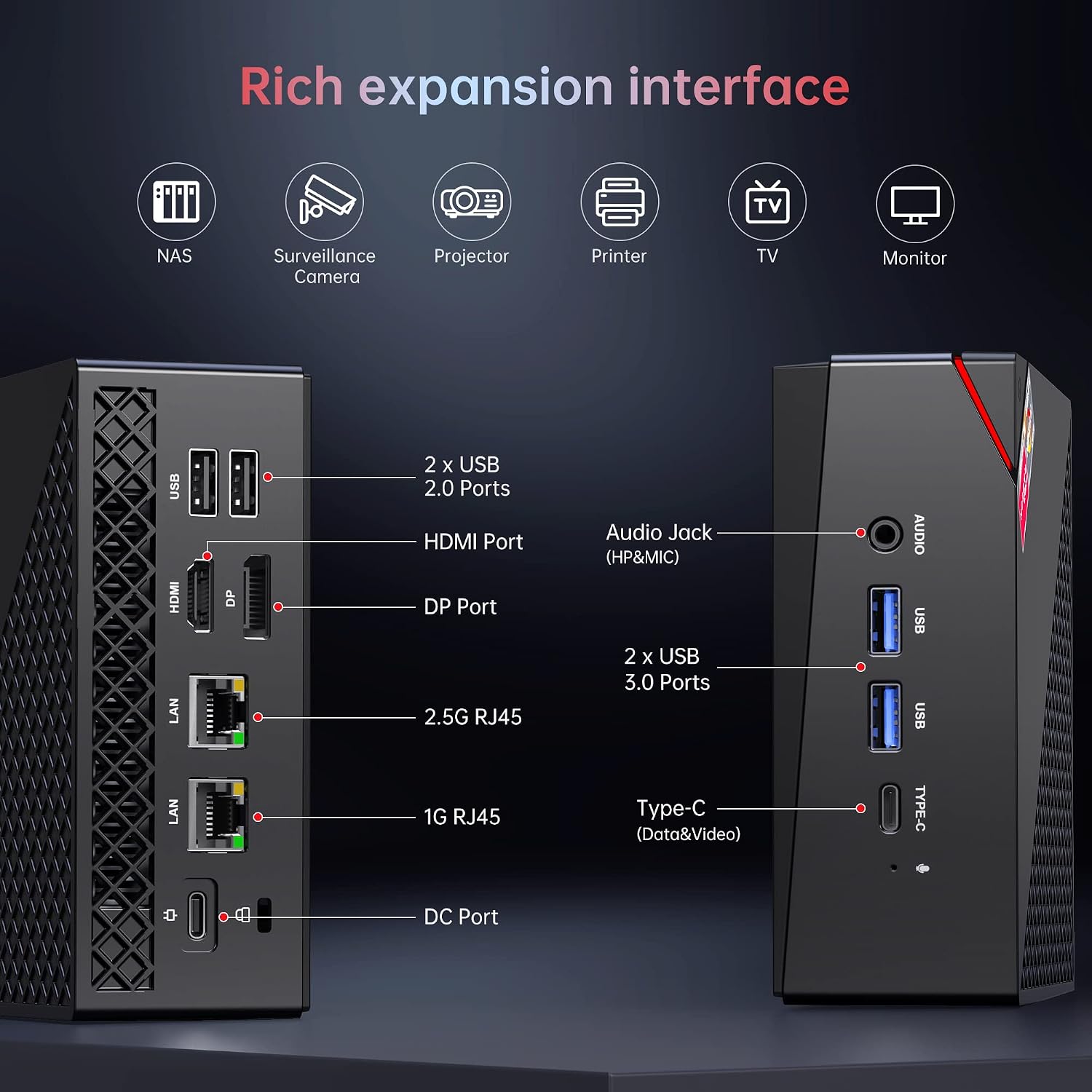 ACEMAGIC Mini Gaming PC AMD Ryzen™ 7 5700U 16GB DDR4 RAM, 512GB SSD Wind 11 Pro 8 Cores/16 Threads Mini Computers (up to 4.4Ghz) 4K Triple Display Mini Desktop Bluetooth/WiFi 6/Office