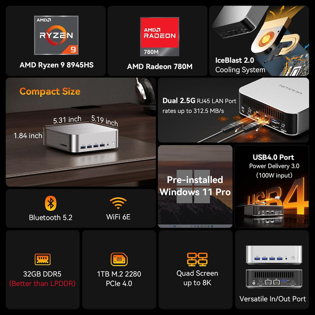 GEEKOM A8 Max Mini PC with AMD Ryzen 9 8945HS(Upgraded 8745HS), 32GB DDR5 1TB SSD (Expandable) with Dual 2.5G LAN Mini Gaming PC, Mini PC Windows 11 Pro/USB4/8K/VESA/SD (UHS-II)