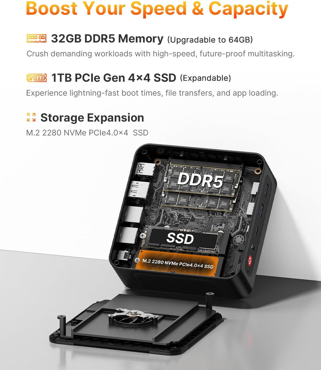 BOSGAME P3 Mini Gaming PC AMD Ryzen 7 7840HS | 32GB DDR5 RAM | 1TB PCIe 4.0 NVMe SSD | Dual Gigabit Ethernet | Triple Display (HDMI/DP/USB-C) | AX210 Wi-Fi 6E | BT 5.2 | Compact Desktop Computer