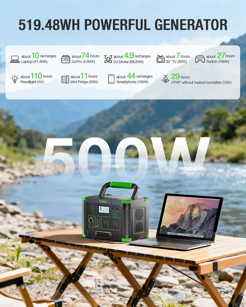 500W Portable Power Station with 100W Solar Panel, 519.48Wh Solar Generator Kit with 60W USB-C PD Output, 110V Pure Sine Wave AC Outlet Backup Lithium Battery for Outdoors Camping Travel Emergency