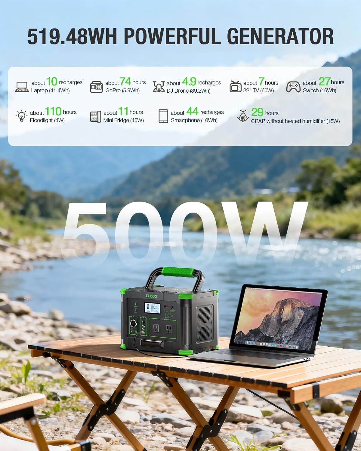 500W Portable Power Station with 100W Solar Panel, 519.48Wh Solar Generator Kit with 60W USB-C PD Output, 110V Pure Sine Wave AC Outlet Backup Lithium Battery for Outdoors Camping Travel Emergency