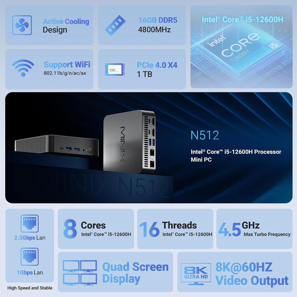 MINIX NGC N512 (1TB) Mini PC Windows 11 Pro, Intel i5-12600H 1TB M.2 PCIe 4.0 x 4 SSD 16GB DDR5 Micro Desktop Computer Quad Display/TB4 8K /2xHDMI/USB-C/Dual Lan for Business Home Office Multi-Tasking