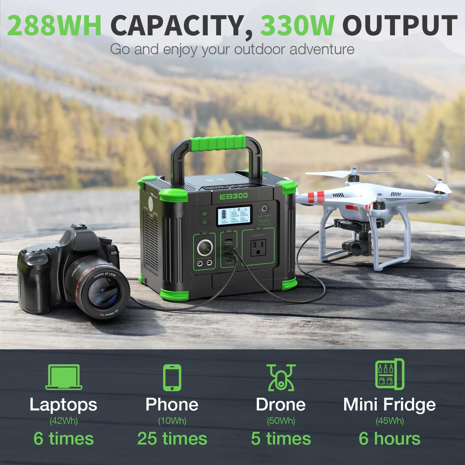 330W Portable Power Station, 288.6Wh Solar Generator with 60W USB-C PD Output, 110V Pure Sine Wave AC Outlet, 5W Wireless Charging, Multi-Port Power Supply for Camping, Home Blackout, RV Travel