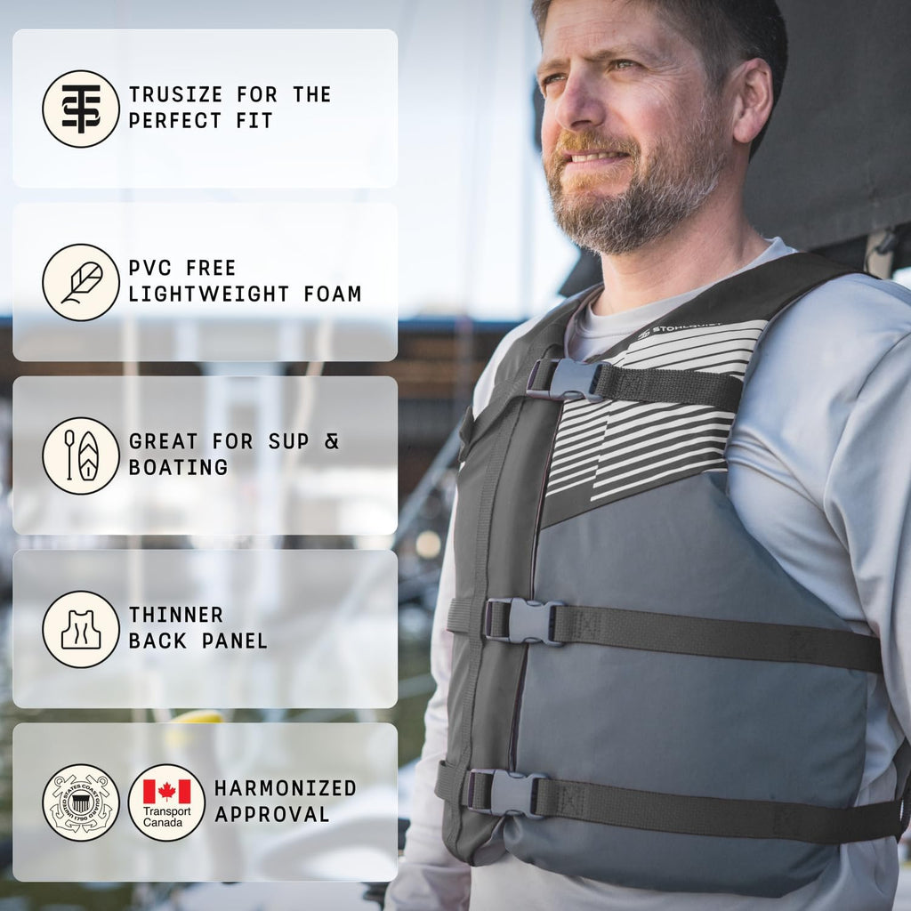 Stohlquist Universal Fit Adult Life Jacket PFD (4 Pack) Coast Guard Approved, for Men and Women 90+ lbs, Lightweight Neoprene and Adjustable, Ideal for Boating, Kayaking & Water Sports