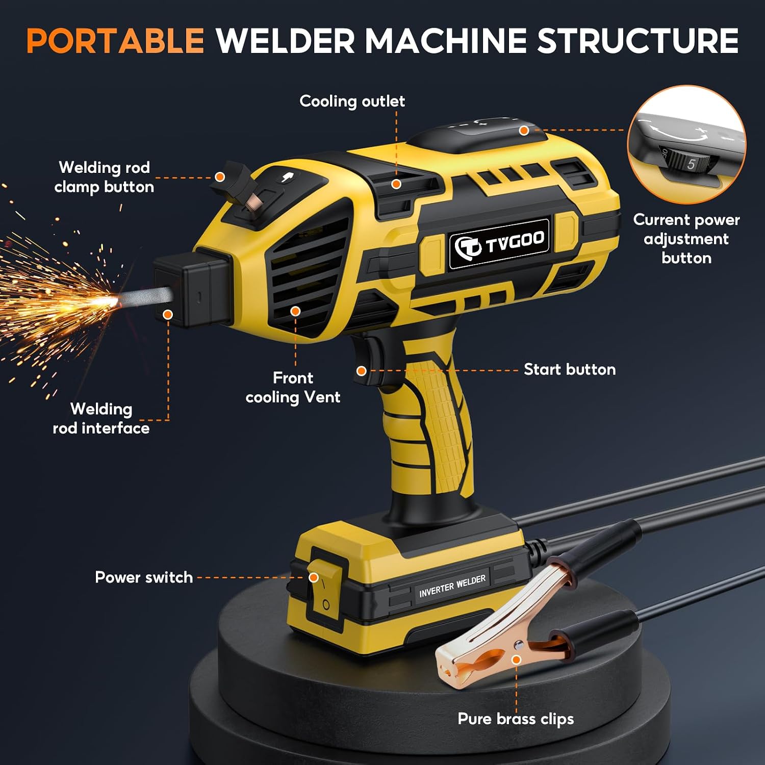 Portable Handheld Welding Machine - 110V IGBT Inverter Handheld Welder, 20-120A Portable ARC Welder with 5 Variable Current Adjustments,Hot Start & Anti-Stick for 3/32'-1/8' Welding Rods(Yellow)