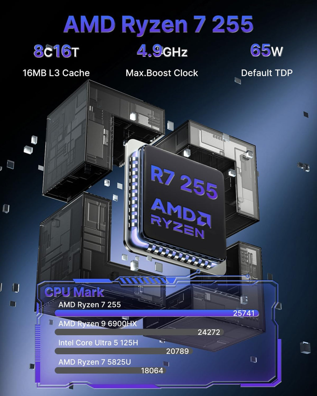 Reatan X7 AI Oculink Gaming Mini PC AMD Ryzen 7 255(Upgraded 8745HS) 64GB DDR5 2TB PCIe4.0 SSD 5600MHz RAM, Desktop Mini Computers Radeon 780M Graphics, 2.5G LAN/HDMI 2.1/2 * 8K USB 4.0/Wi-Fi 7/BT5.4