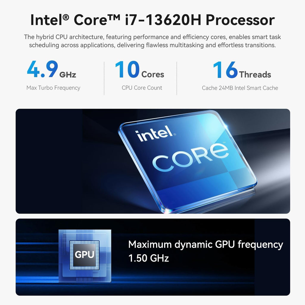 Beelink SEi13 Pro Mini PC, Intel Core i7 13620H(10C/16T, up to 4.9GHz), Mini Computer 32GB LPDDR5 500GB PCIe4.0 SSD, Mini Desktop PC 4K Triple Display/WIFI6/BT5.2/2.5G LAN/Built-in PSU/Speakers/Office