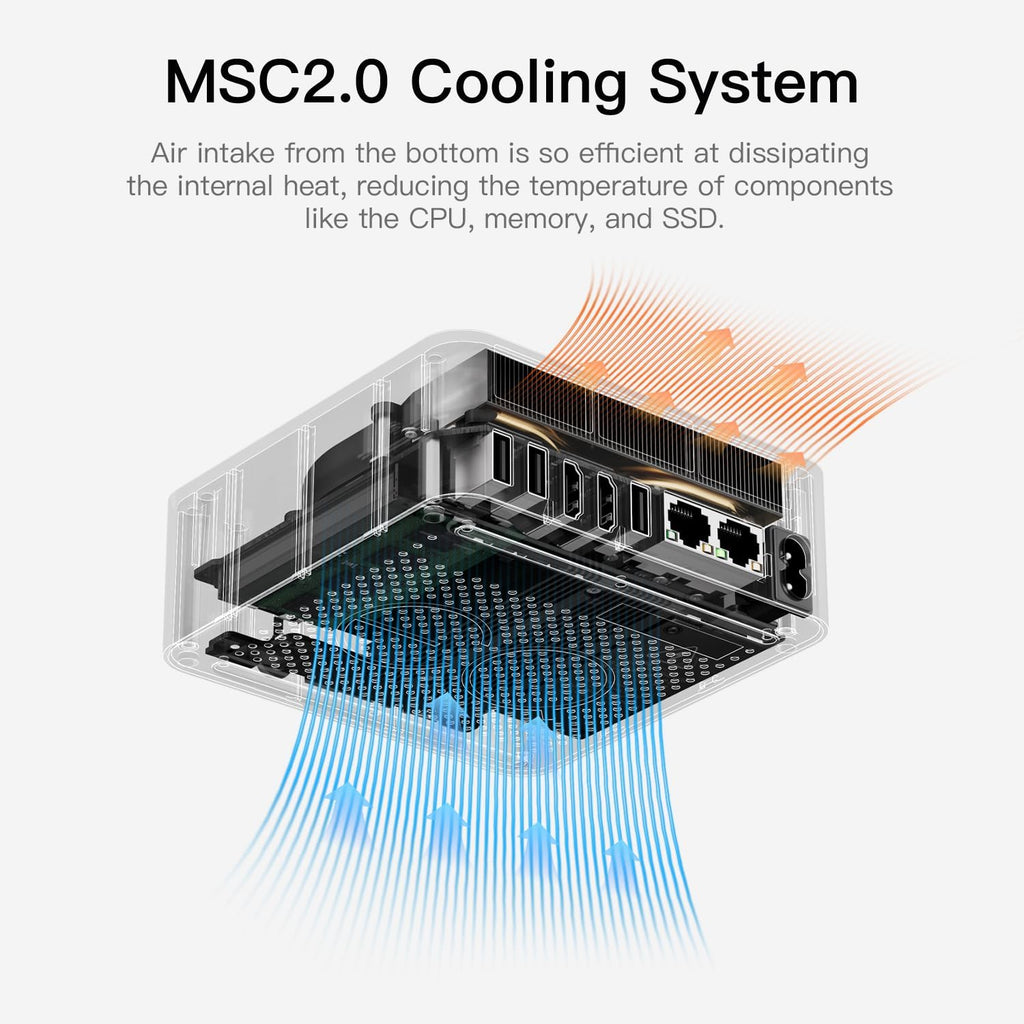 Beelink EQR5 Mini Pc,AMD Ryzen 5 5625U(6C/12T,up to 4.3GHz),Mini Computer with 16GB DDR4 RAM/500GB M.2 PCle 3.0 X4 SSD,Micro Pc Support 4K FPS,WiFi6/BT5.2/USB3.2/Home/Office/Game