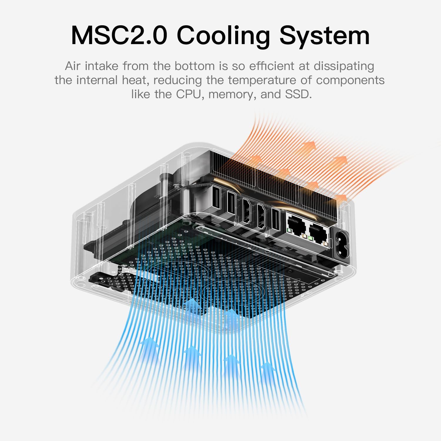 Beelink EQR5 Mini Pc,AMD Ryzen 5 5625U(6C/12T,up to 4.3GHz),Mini Computer with 16GB DDR4 RAM/500GB M.2 PCle 3.0 X4 SSD,Micro Pc Support 4K FPS,WiFi6/BT5.2/USB3.2/Home/Office/Game