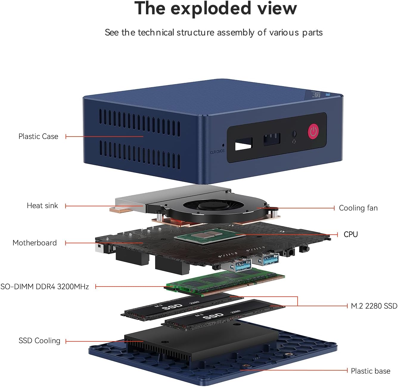 Beelink MINI S12 Pro Mini PC Intel 12th Lake N100(up to 3.4GHz 4C/4T), Mini Computers 12GB DDR4 512GB SSD, 1000Mbps Dual HDMI 4K Displays, Micro PC Support AV1 deconding/WIFI6/BT5.2/Office/W11 Home