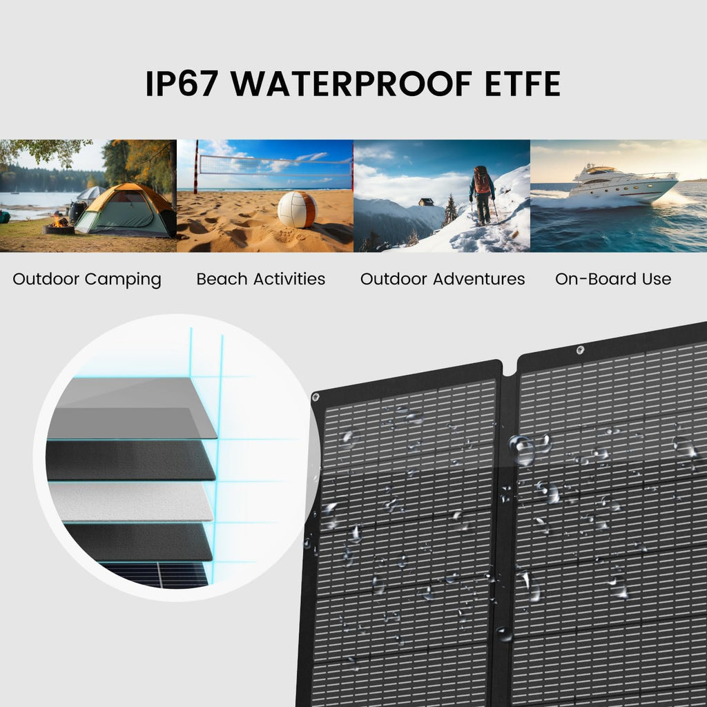 400W Portable Solar Panel for Camping & RV, Durable, Foldable, Waterproof, with Adjustable Stand Case – Perfect for Off-Grid Adventures