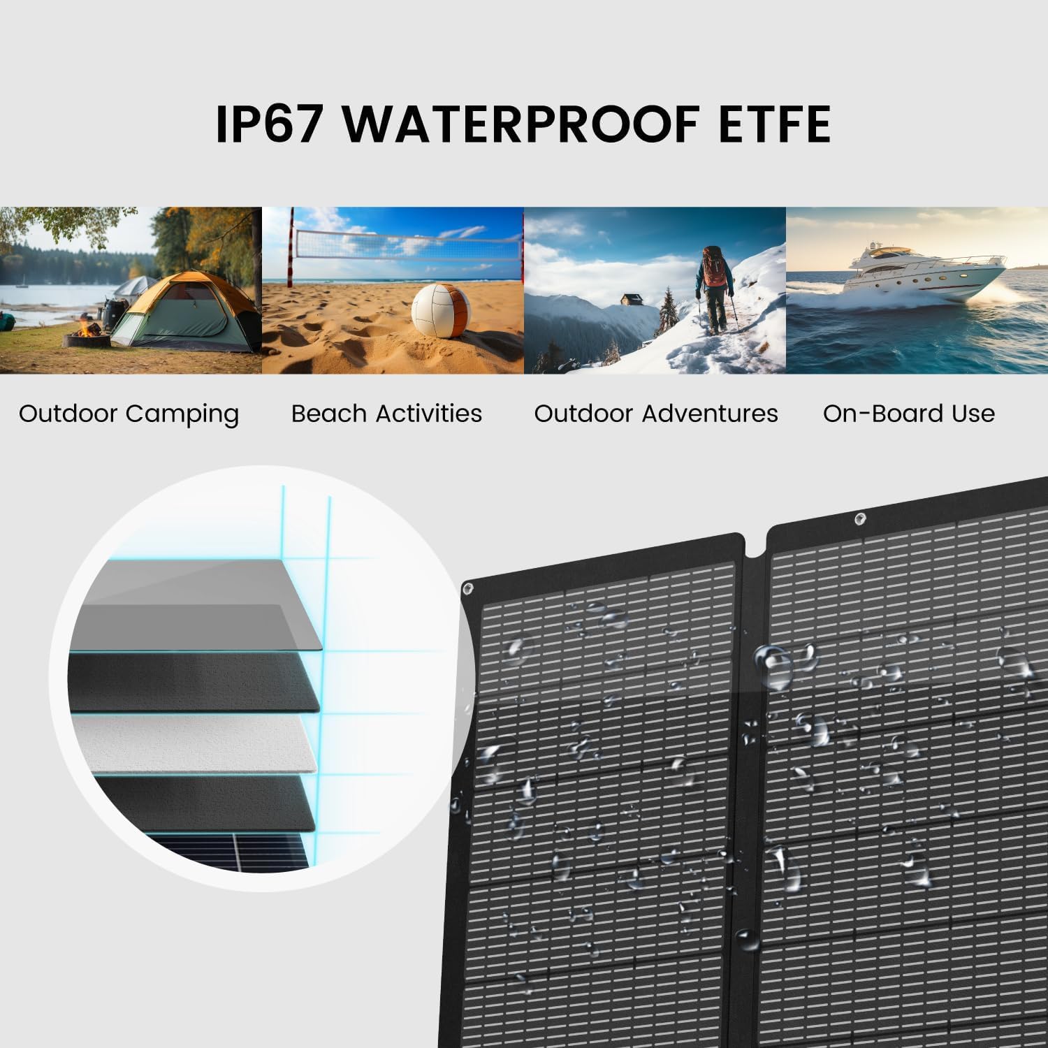 400W Portable Solar Panel for Camping & RV, Durable, Foldable, Waterproof, with Adjustable Stand Case – Perfect for Off-Grid Adventures