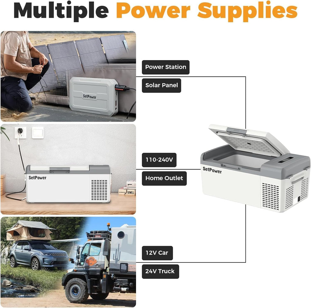 Setpower 15L/15.8QT Portable Car Refrigerator With Slide 12V/24V DC Electric Cooler Freezer for Truck RV Camping, and Road Trip (White)