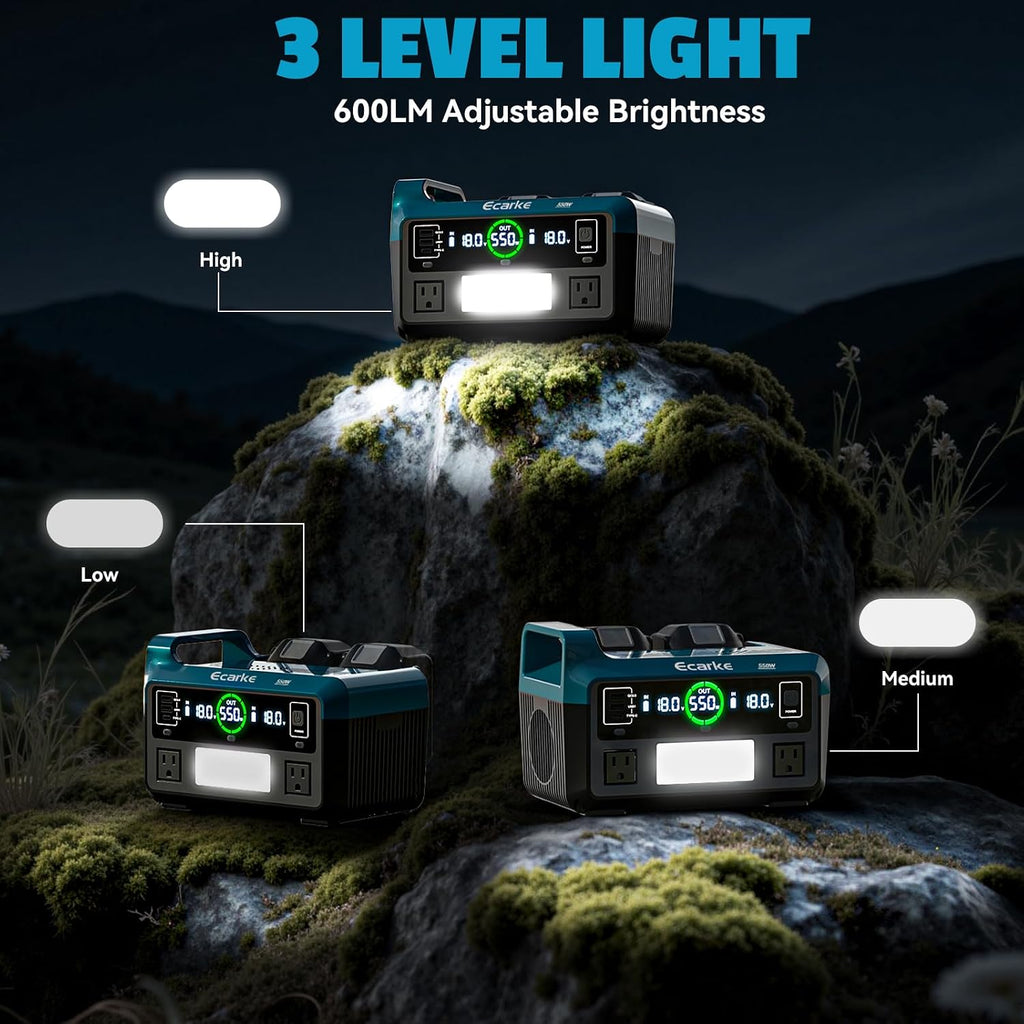 Ecarke 550W Portable Power Inverter Compatible with Makita 18V Battery, DC 18V to AC 110V Pure Sine Wave Power Station 2 AC Outlets,2 USB-A&1 USB-C 20W, 600LM LED Outdoor Emergency Use(No Battery)