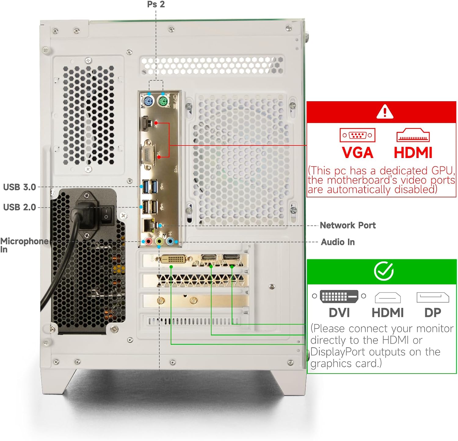 Prebuilt Gaming PC Desktop | Ryzen 5 6Cores 3.6G Up to 4.1G | RX 560 4G Graphics Card | 16G DDR4 RAM | 512G SSD | Wi-Fi 6 | Tower Computer White