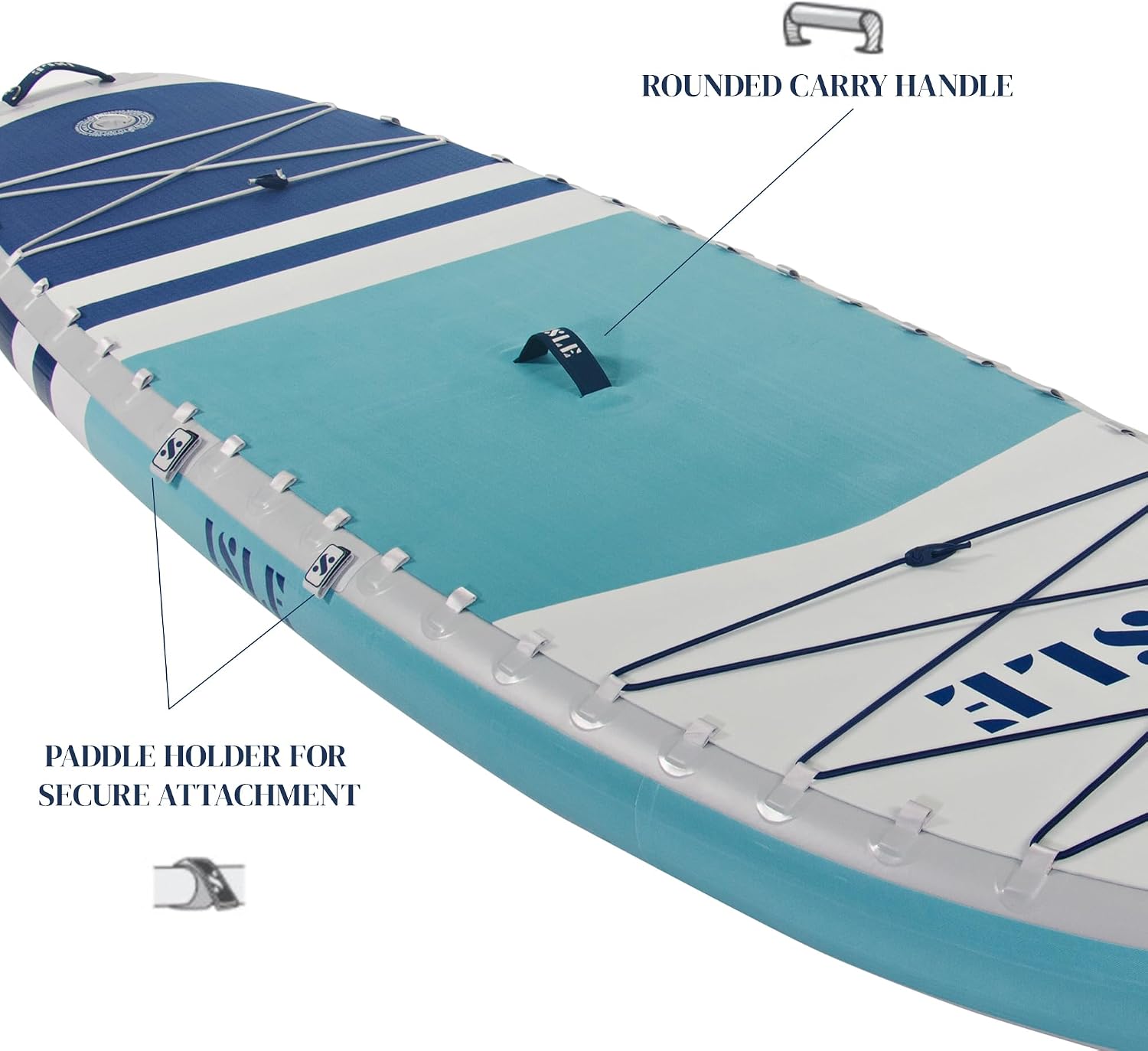ISLE Pioneer Inflatable Stand Up Paddle Board, Incl. Coil Leash, Touring Fin, Travel Backpack, Hand Pump, Paddle - Beginner Friendly SUP - max. 285 lbs - 10'6'' Inflatable Paddle Boards for Adults