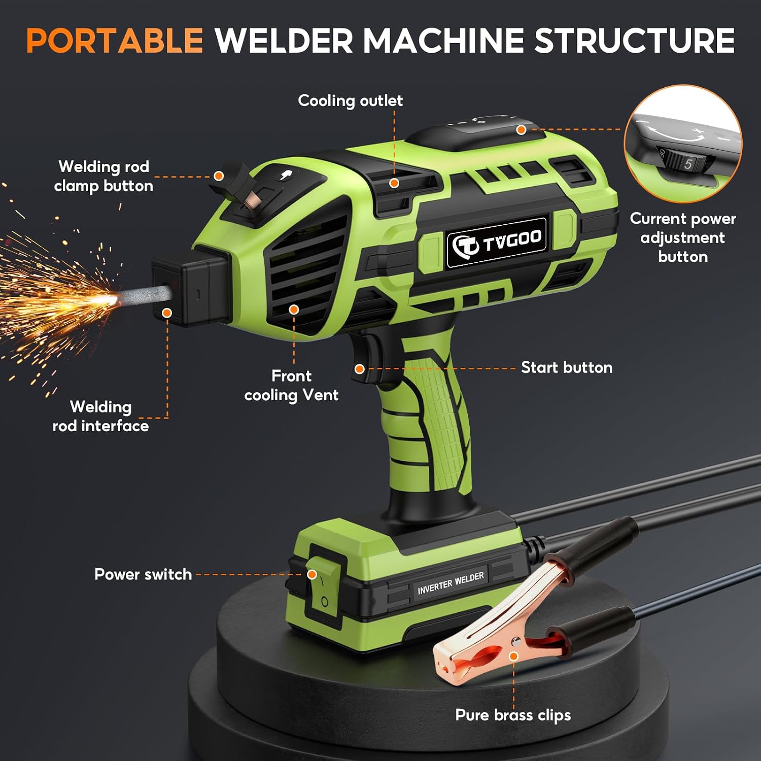 Portable Handheld Welding Machine - 110V IGBT Inverter Handheld Welder, 20-120A Portable ARC Welder with 5 Variable Current Adjustments,Hot Start & Anti-Stick for 3/32'-1/8' Welding Rods(Green)