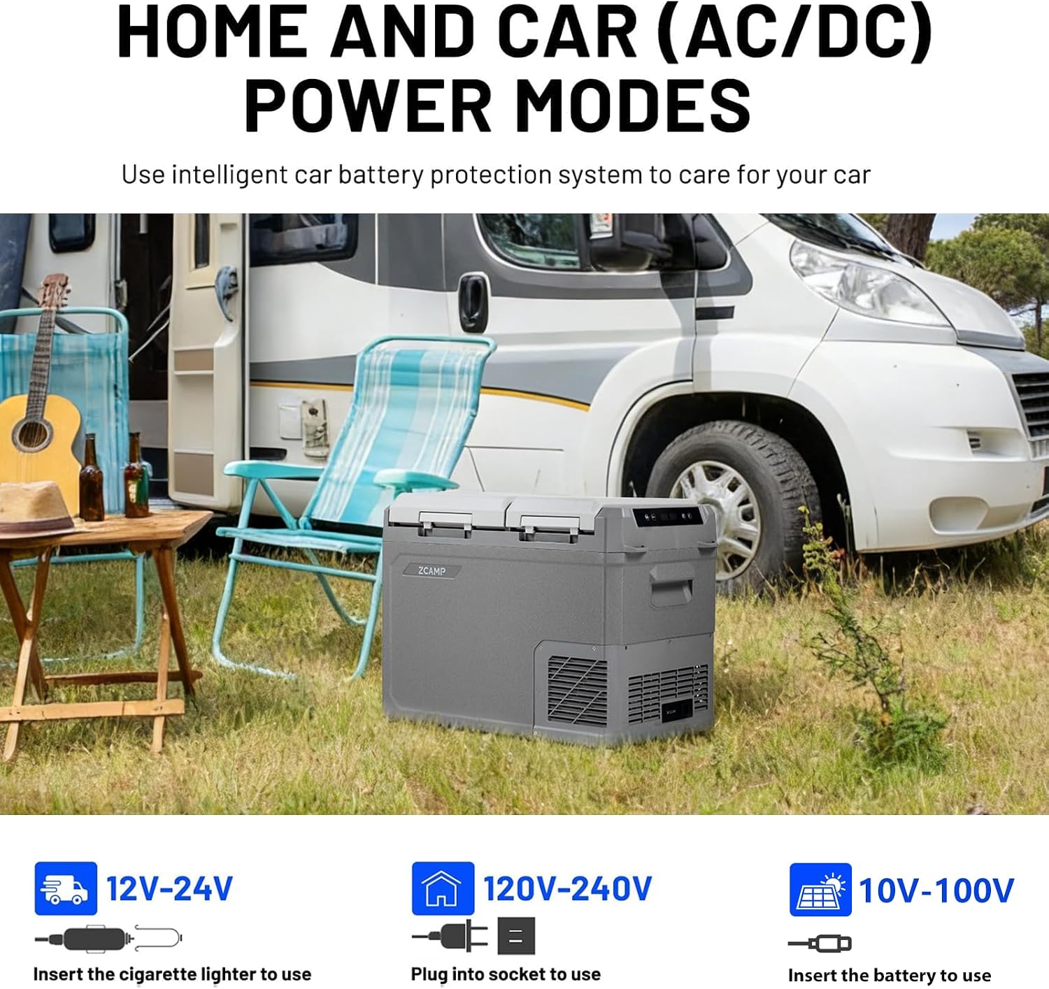 GES45 Portable Freezer,Dual Zone 12 Volt Car Refrigerator,34QT(32L) 12v cooler Fast Cooling Fridge, with 12/24V DC 100-240V AC for Camping, Outdoor, Travel, RV, Truck