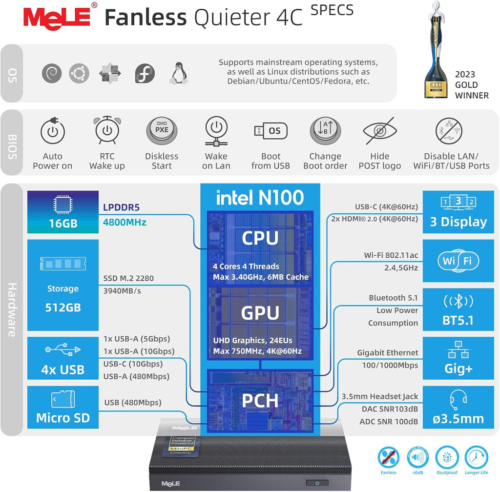 MeLE Fanless Mini PC Quieter 4C, N100 16GB RAM 512GB Storage Win 11 Mini Computers, Micro PC with Full-Functional USB-C, 2.4G/5G WiFi, 4K Triple Screen on Home, Office, Education, Astrophotography