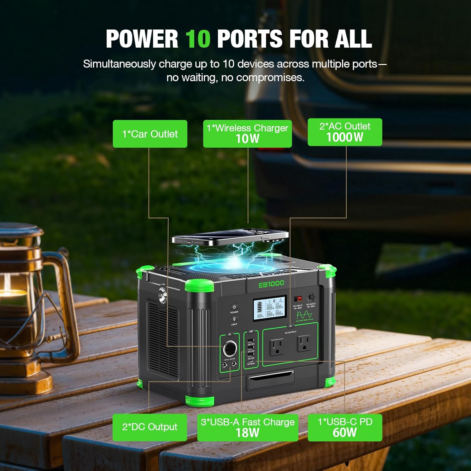 1000W Solar Generator 999Wh, Portable Power Station with 60W USB-C PD Output, 110V Pure Sine Wave AC Outlet Backup Lithium Battery for Outdoors Camping Travel Hunting Home (Peak 2000W)