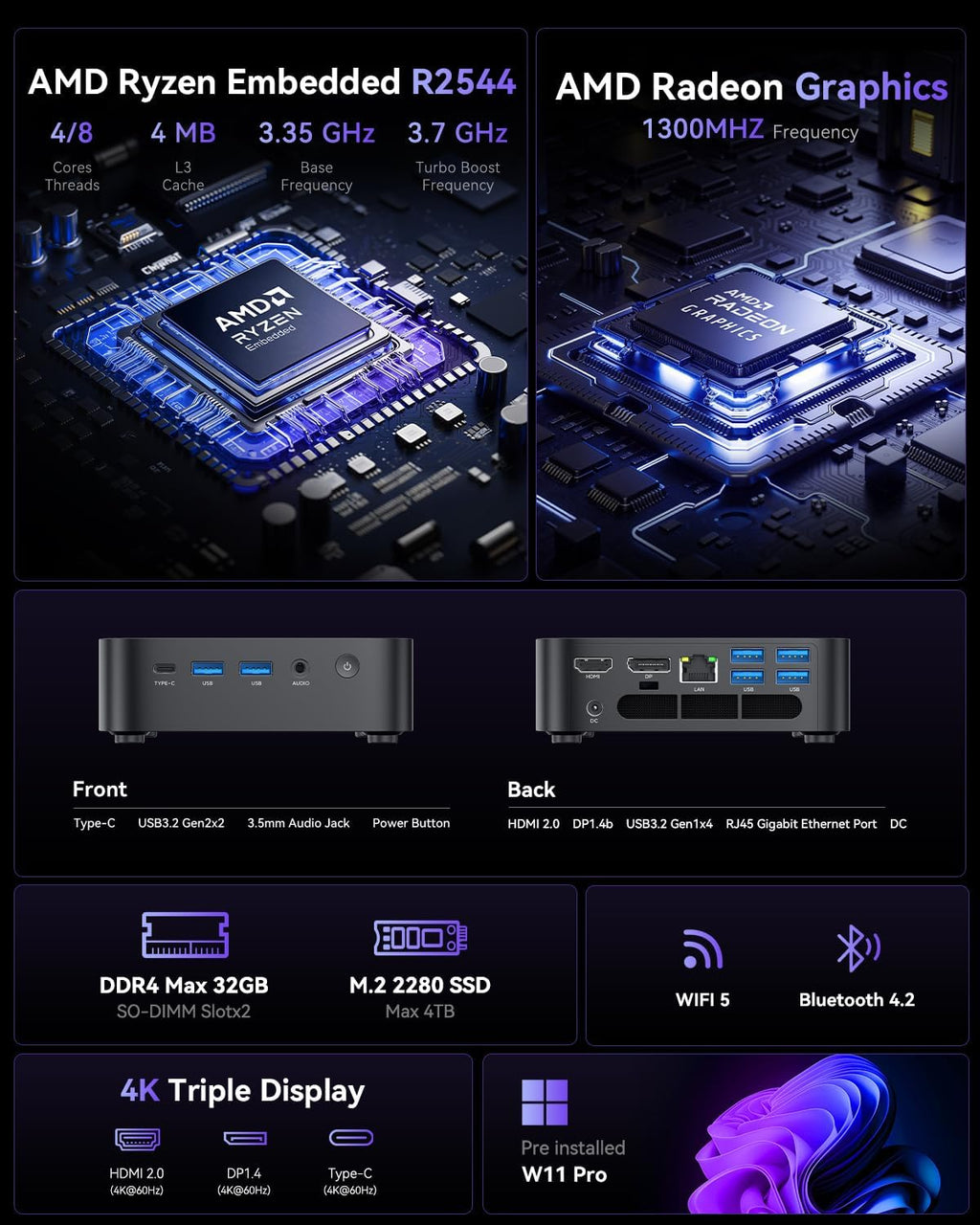 ACEMAGIC K1 Mini PC, AMD Ryzen R2544 28W Processor, 16GB DDR4 RAM 512GB M.2 SSD (Beat 3300U/N150/N97) Mini Computers 11 Pro, HDMI+DP1.4 Dual 4K UHD, Gigabit Ethernet Mini Desktop PC