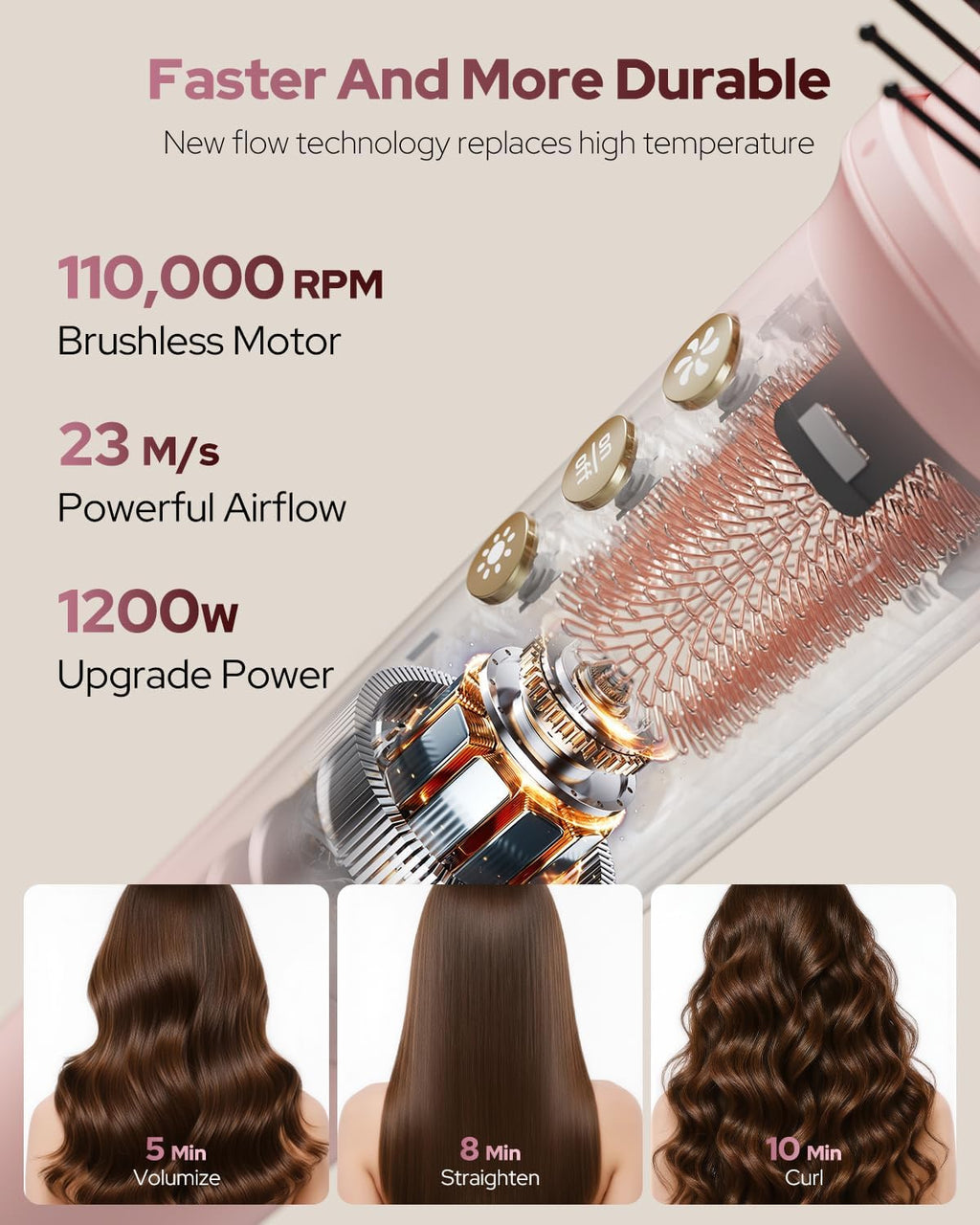 IBAYS 7 in 1 Hair Dryer Brush & Hair Styler, 110,000 RPM High-Speed Blow Dryer with Negative Ions for Frizz-Free Styling Fast Volumizing Curling Drying Straightening, Blow Dryer with Travel Case