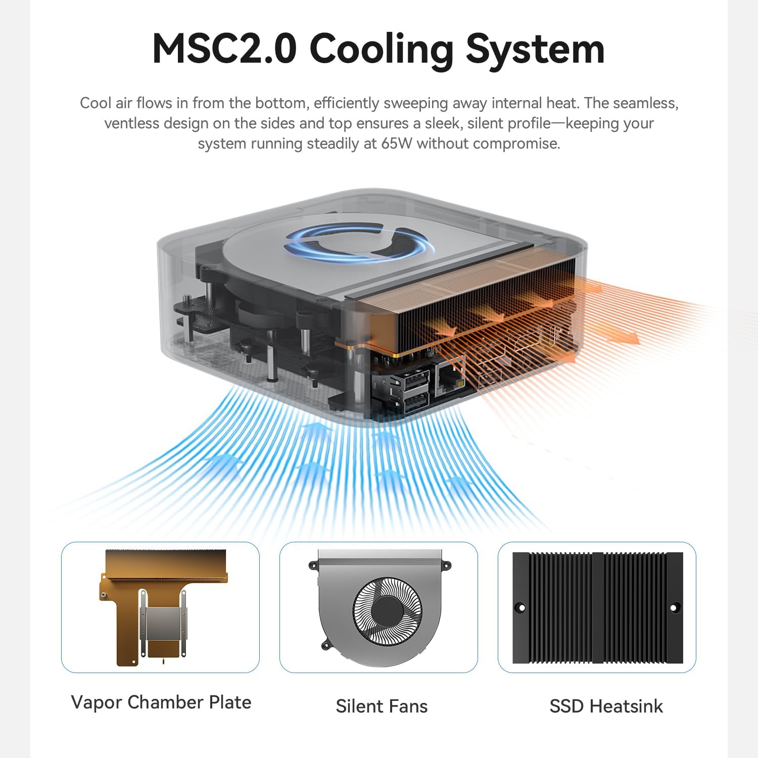 Beelink Mini PC SER9 AMD Ryzen 7 H 255, Mini Computer(8C/16T, up to 4.9GHz), 32GB DDR5 1TB PCIe4.0 x4 SSD, Micro PC 4K UHD Triple Display HDMI/DP2.1/USB4//WiFi 6/BT5.2/10Gbps/W11 Pro