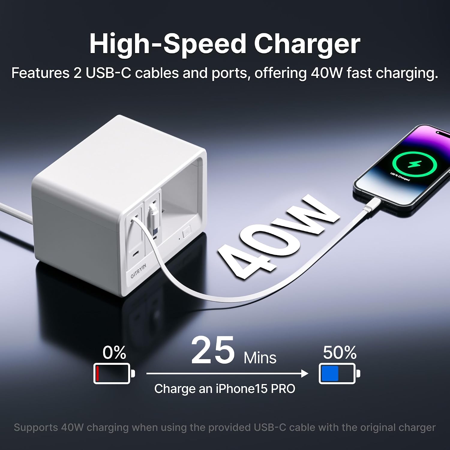 Gitryin 10-in-1 Desktop Charging Station with 2 Retractable Wall Chargers, 40W USB-C Power Strip with 6 AC, 2 USB C, 2 Type-C 33.5in Cables, Extension Cord with 1020J Surge Protection for Home Office