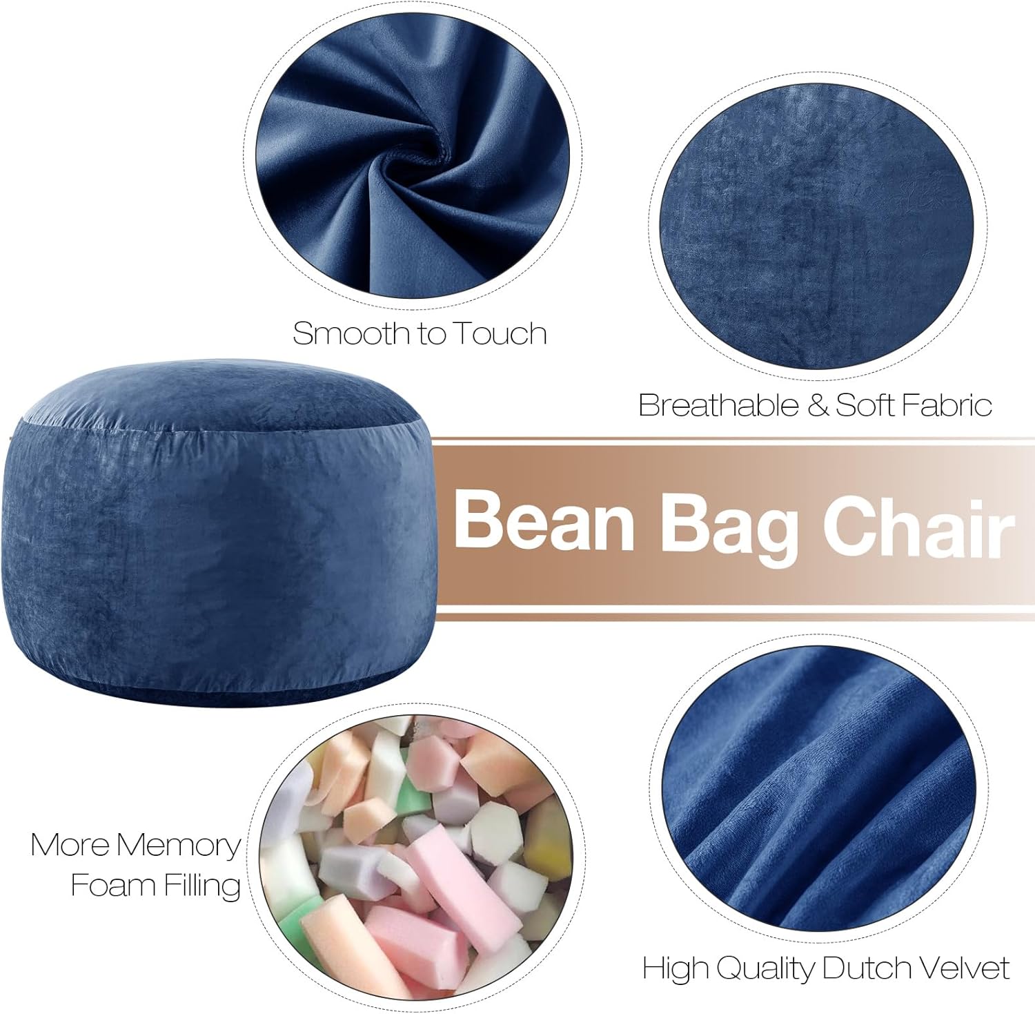 SHOUREN 5 Ft Bean Bag Chair,Memory Foam Bean Bag Chairs for Adults,Bean Bag Sofa for Living Room,Beanbag with Filler Included,Soft Velvet Fabric,Pull-Handle - 5 Foot,Navy