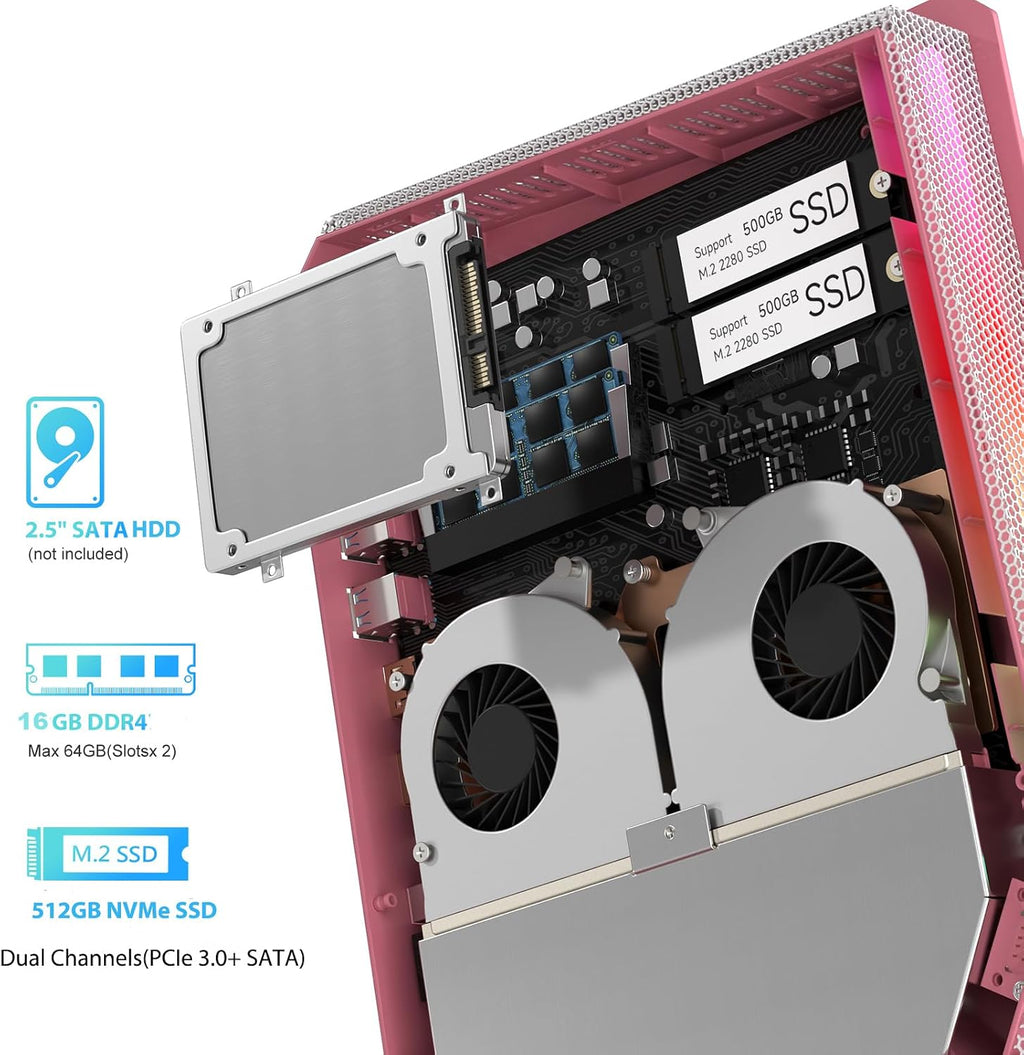 sinbun Mini Gaming PC, in-tel Core i9-9980HK(8C/16T, Max 4.8GHz), GeForce GTX1650 4G RGB Lights Gaming Computer, 16GB RAM 512GB SSD, Triple 4K Display, WiFi 6E BT 5.3, 1G LAN, Windows 11 Pro, Pink