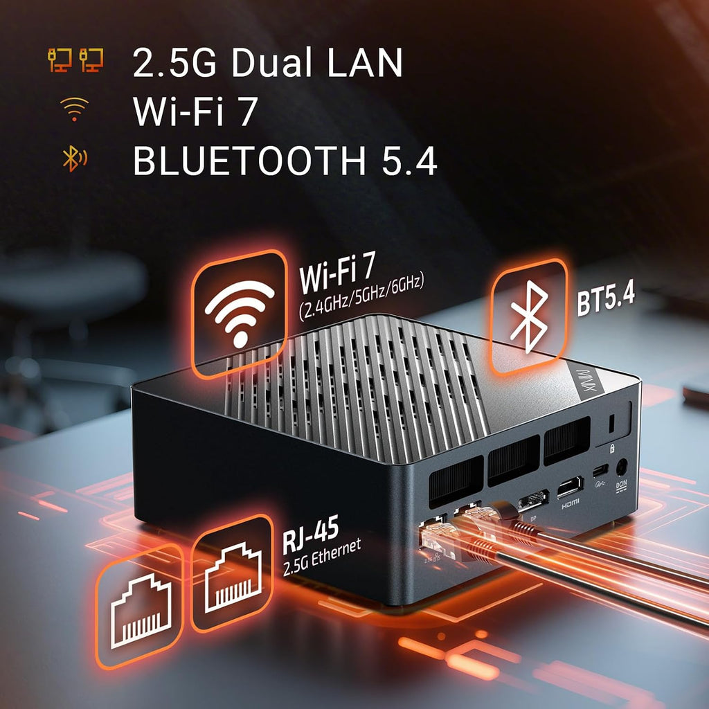 MINIX ER937-AI Mini PC, AMD Ryzen AI 9 HX 370 (80TOPS), Radeon 890M, 32GB DDR5/ 1TB PCIe 4.0 SSD/Fingerpint Lock Mini Gaming PC/Wi-Fi 7/Dual 2.5G LAN/Quad 8K Display for Gaming, Business, Creation