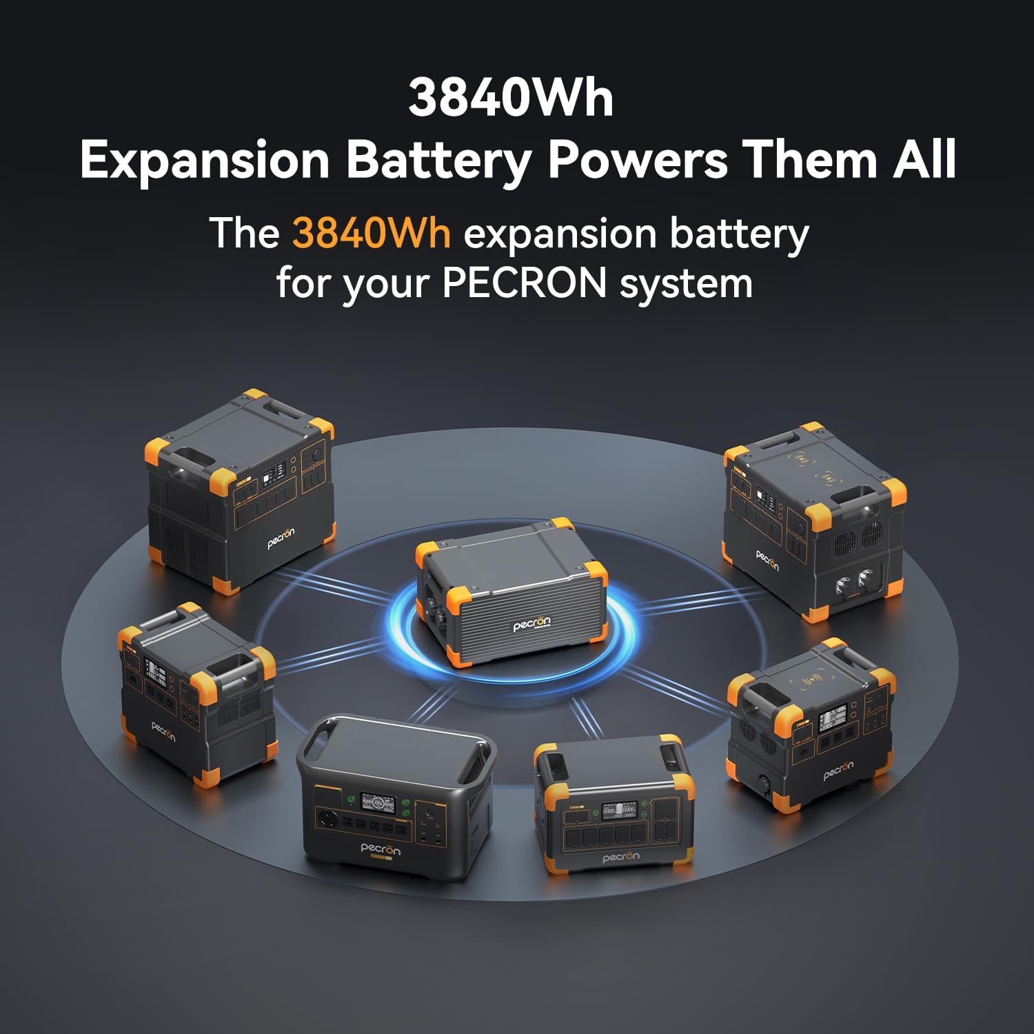pecron Extra Battery 3840Wh, Expand Capacity for E3600LFP/E3800LFP/F3000LFP/E2400LFP/E1500LFP/E1000LFP, LiFePO4 Backup Battery