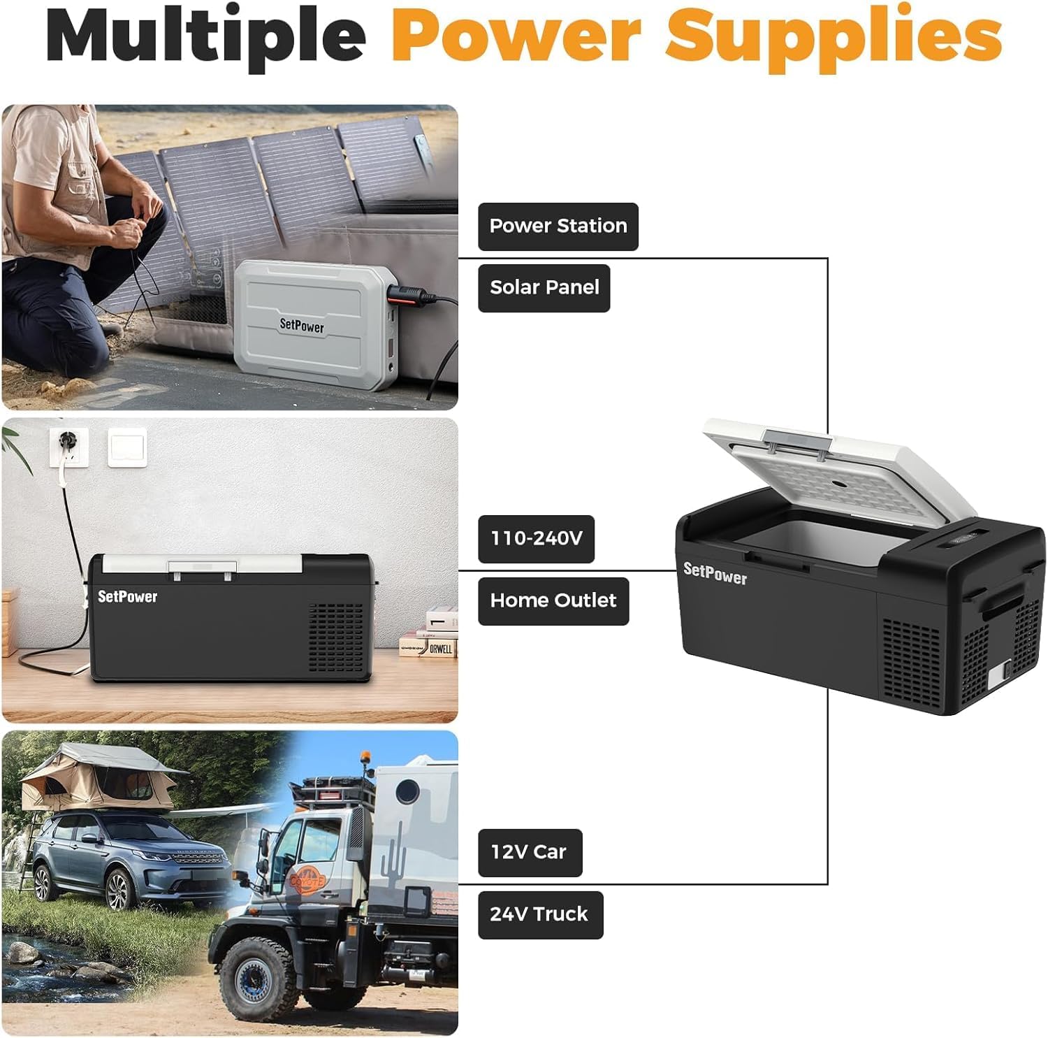 Setpower 15L/15.8QT Portable Car Refrigerator With Slide, 12V/24V DC, Electric Cooler and Freezer for Trucks, RVs, Camping, and Road Trips (Black)