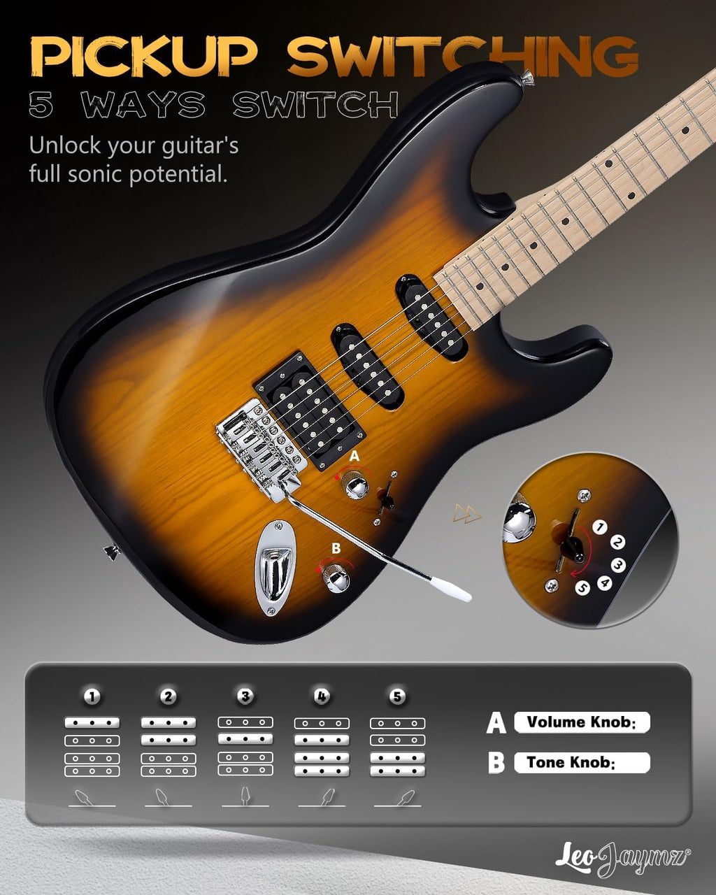 Leo Jaymz 39 Inch Full Size Electric Guitar Kit Electric Guitar Beginner Kits - Portable Amp, Digital Tuner, Gig Bag, Strap, Cable (Sunburst)