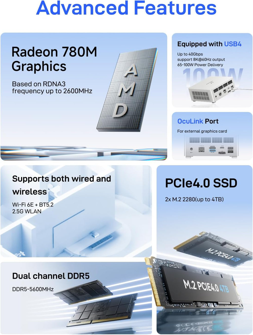 MINISFORUM UM880 Plus Mini PC AMD Ryzen 7 8845HS 8C/16T Desktop Computer 32GB RAM 1TB SSD, HDMI/DP/USB4 8K@60Hz Output, 2.5G RJ45 Port, Oculink Port, 4xUSB Port AMD Radeon 780M Graphics Micro Computer