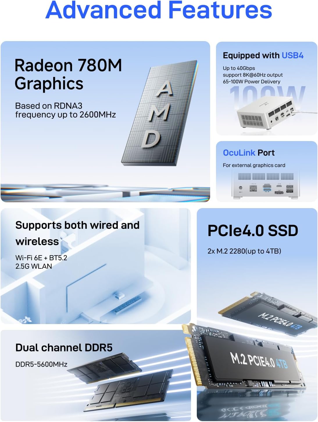 MINISFORUM UM880 Plus Mini PC AMD Ryzen 7 8845HS Desktop Computer Barebone Version Without RAM/SSD/OS, HDMI/DP/USB4 8K@60Hz Output, 2.5G RJ45 Port, Oculink Port, 4xUSB Port Radeon 780M Micro Computer