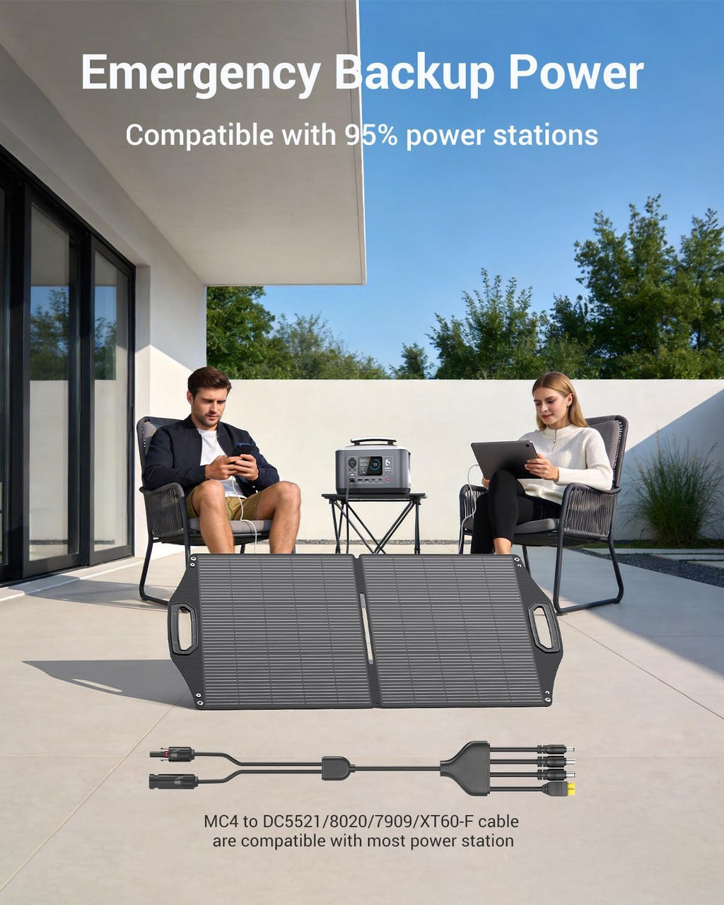 BigBlue 100W Solar Panel w/USB-C(45W PD)+USB-A(Fast Charging 18W) & MC-4 Ports, IP68 Waterproof, Camping Essentials, Folding Portable Solar Charger w/Kickstand for Power Stations, Phones, Tablets
