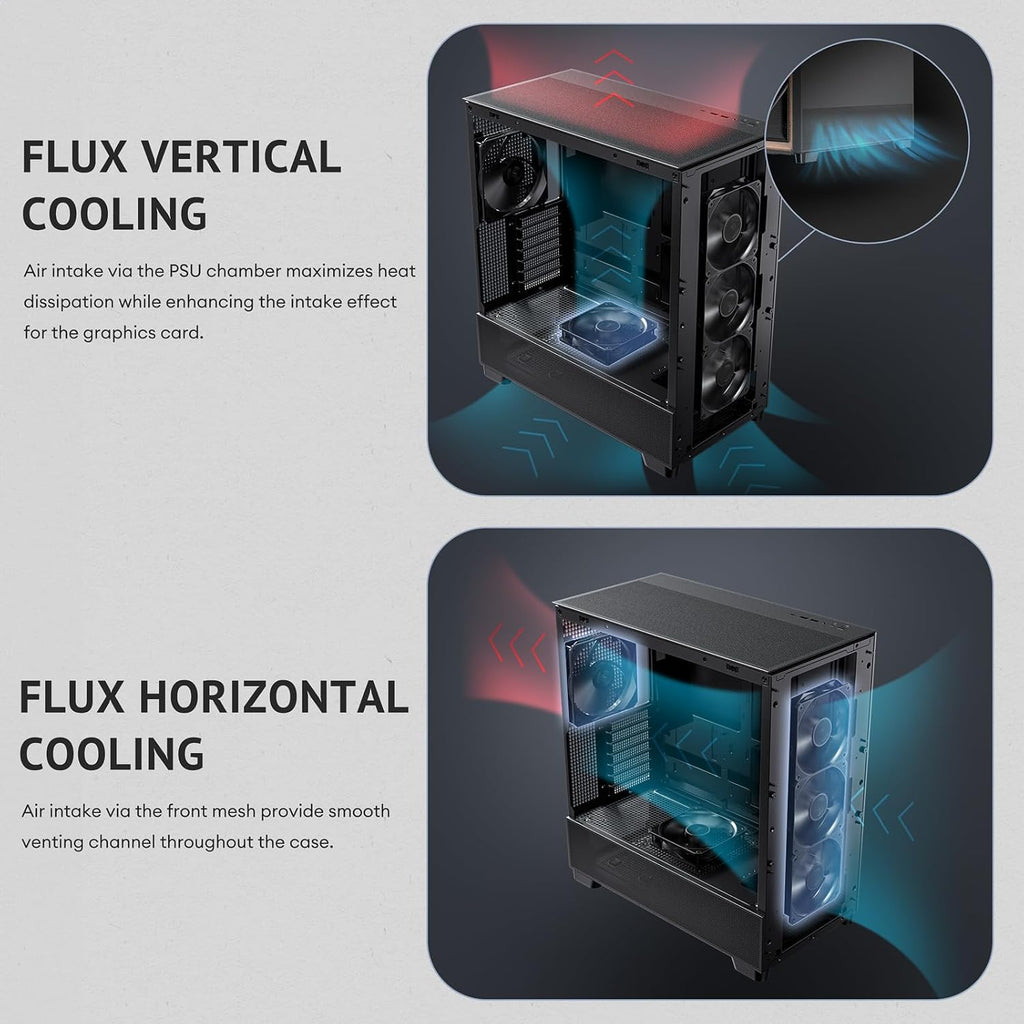 Antec Flux Wood, 5 x PWM Fans Included, High-Airflow Front Panel with Walnut Wood, Type-C, 420mm Radiator & Back Connect Motherboard Support, Up to 9 Fans Simultaneously, Mid-Tower E-ATX PC Case